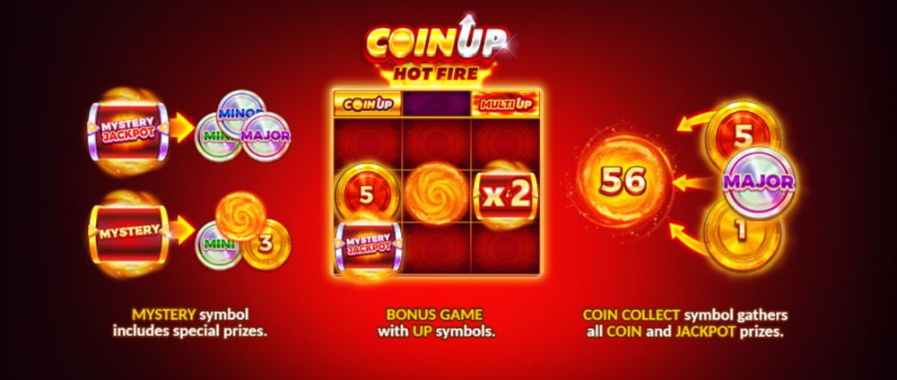 Coin UP: Hot Fire