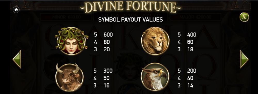 Divine Fortune