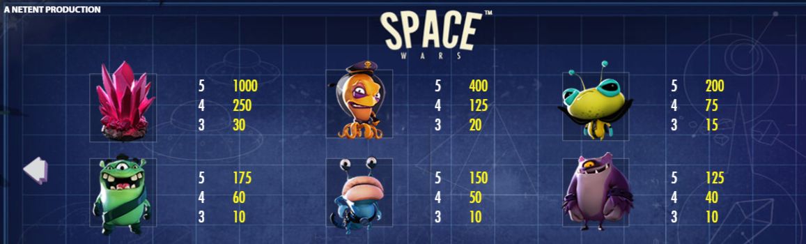 Space Wars