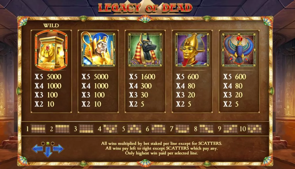 Legacy of Dead